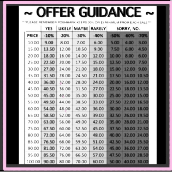 CAbi safari dress in lime XL - Picture 11 of 11